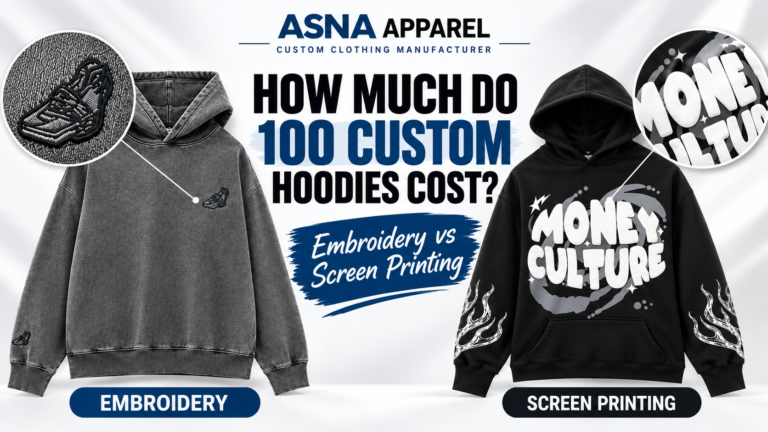 How Much Do 100 Custom Hoodies Cost? Embroidery vs Screen Printing