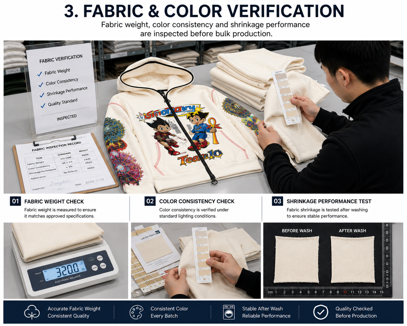 DTG Zip Up Hoodie Fabric and Color Inspection